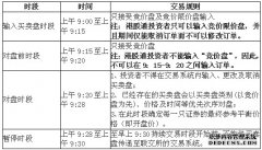 香港交易所-R