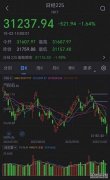 千问“深度研究”升级：接入13万股票实时行情免