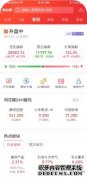 腾讯、京东三季报捷报频传港股科技ETF天弘交投